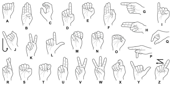 Alphabet Lore - Lore N-Z Hand Gesture - Sign Language 