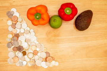 Coins of the UK and Vegetables
