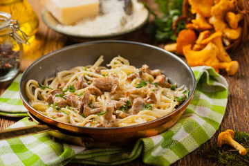 Spaghetti with mushroom chanterelles