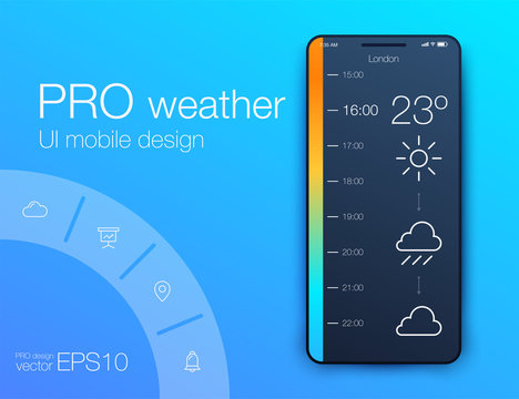 Weather Forecast App Ux Ui Design. Stock Vector