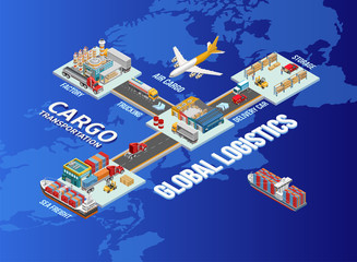 Isometric scheme of modern global logistics with inscriptions depicted on world map