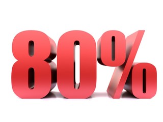 eighty   percent 80% symbol .3d rendering