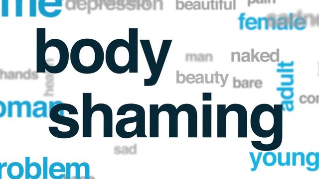 Body shaming animated word cloud. Kinetic typography.