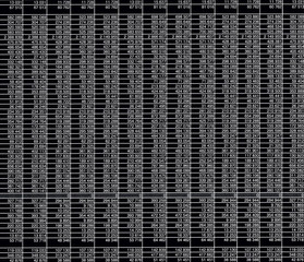 Background from table with numbers