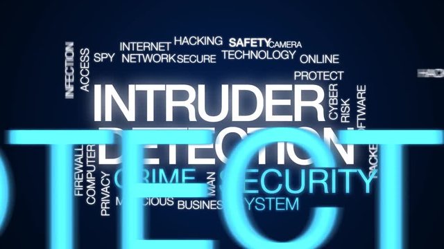 Intruder detection animated word cloud. Kinetic typography.
