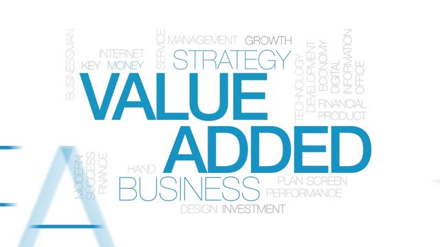Value added animated word cloud. Kinetic typography.