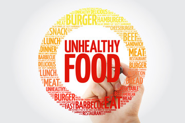 UNHEALTHY FOOD word cloud with marker, food concept
