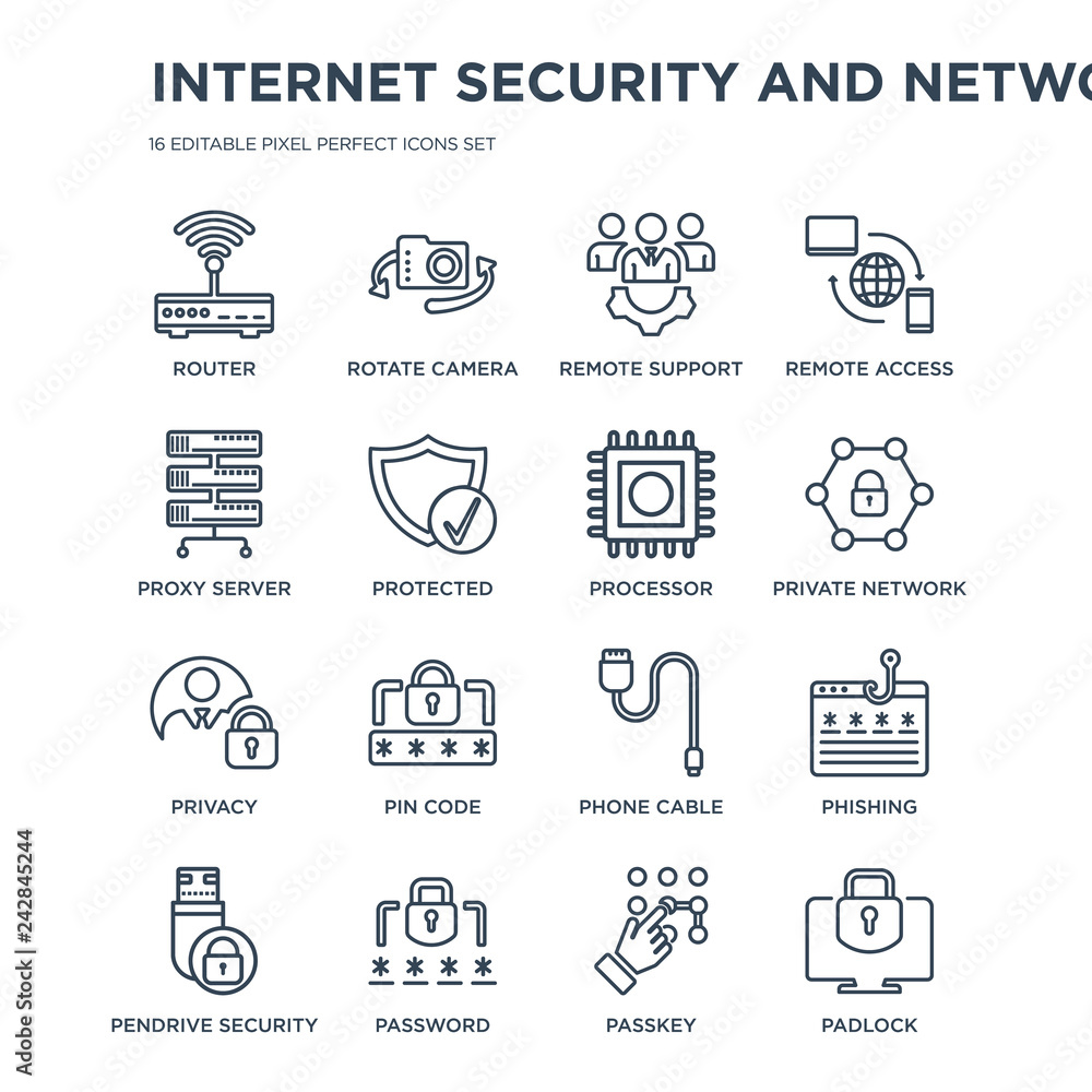 Poster 16 linear internet security and networking icons such as router, rotate camera, password, pendrive s