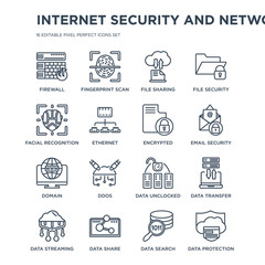 16 linear Internet Security and Networking icons such as Firewall, Fingerprint scan, Data share, data streaming modern with thin stroke, vector illustration, eps10, trendy line icon set.