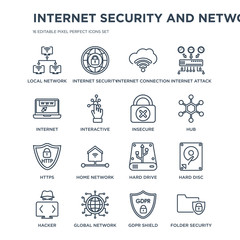 16 linear Internet Security and Networking icons such as Local network, internet security, Global Hacker modern with thin stroke, vector illustration, eps10, trendy line icon set.