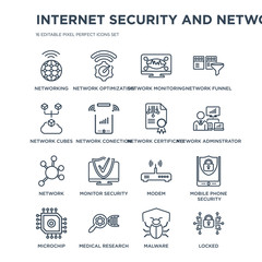 16 linear Internet Security and Networking icons such as Networking, network optimization, Medical research, Microchip modern with thin stroke, vector illustration, eps10, trendy line icon set.