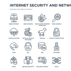 16 linear Internet Security and Networking icons such as web gateway, Cookies, Server security, Spam, Spyware, Scan modern with thin stroke, vector illustration, eps10, trendy line icon set.