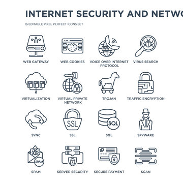16 linear Internet Security and Networking icons such as web gateway, Cookies, Server security, Spam, Spyware, Scan modern with thin stroke, vector illustration, eps10, trendy line icon set.