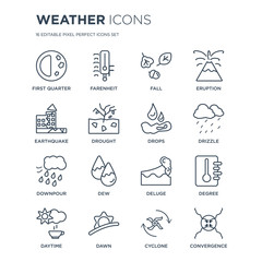 16 linear Weather icons such as First quarter, Farenheit, Dawn, Daytime, degree, convergence, Earthquake modern with thin stroke, vector illustration, eps10, trendy line icon set.