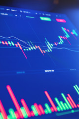 Stock exchange/market board and numbers (Close up shot)