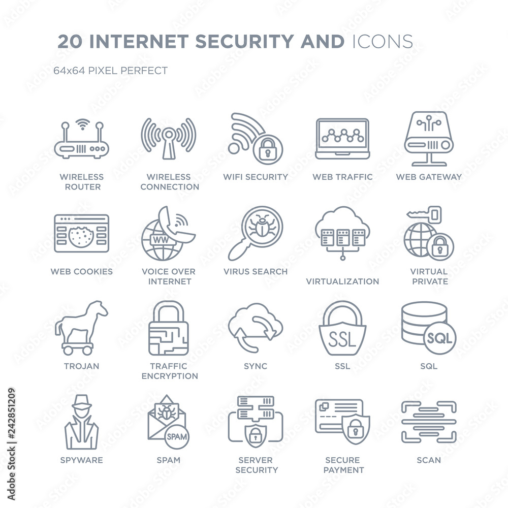 Poster collection of 20 internet security and linear icons such as wireless router, connection, server secu