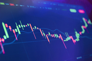 Stock exchange/market board and numbers (Close up shot)
