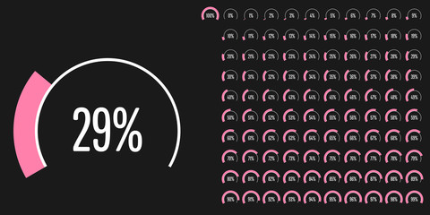 Fototapeta na wymiar Set of circular sector percentage diagrams (meters) from 0 to 100 ready-to-use for web design, user interface (UI) or infographic - indicator with pink