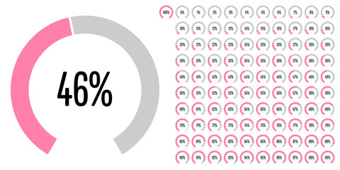 Set of circular sector percentage diagrams (meters) from 0 to 100 ready-to-use for web design, user interface (UI) or infographic - indicator with pink