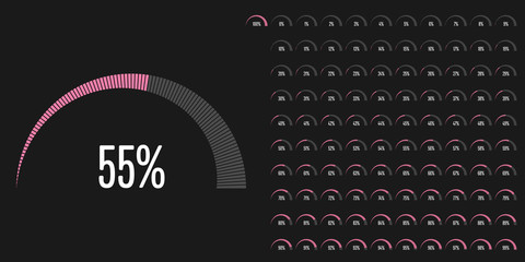 Fototapeta na wymiar Set of semicircle percentage diagrams (meters) from 0 to 100 ready-to-use for web design, user interface (UI) or infographic - indicator with pink