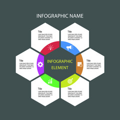 Hexagon style infographic