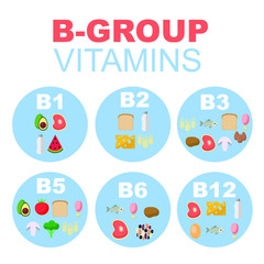 Vector illustration of vitamin b-groups in colored wheel. Light background