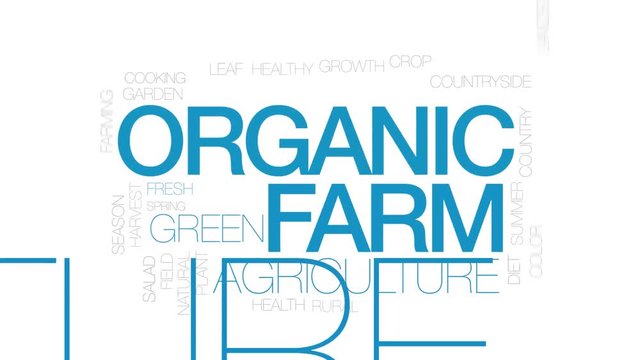 Organic farm animated word cloud. Kinetic typography.