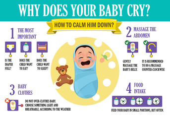 Why does your baby cry? Infographics about the possible causes of crying. Baby care. Vector illustration