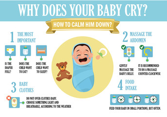 Why does your baby cry? Infographics about the possible causes of crying. Baby care. Vector illustration