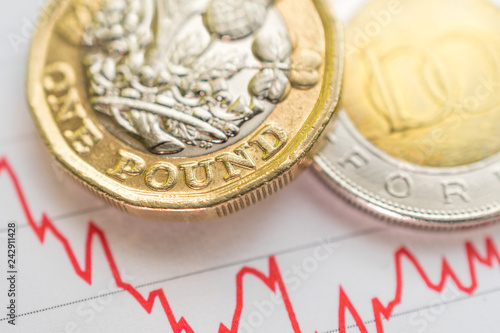 Hungarian Forint British Pound Exchange Rate Hungarian Forint And - 