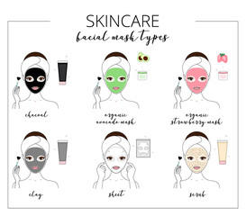 Mask types, black, clay, organic avocado and strawberry, sheet mask, scrub, chacoal masks. Beautiful woman takes care about her face. Line style vector illustration.