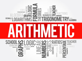 Arithmetic word cloud collage, education concept background