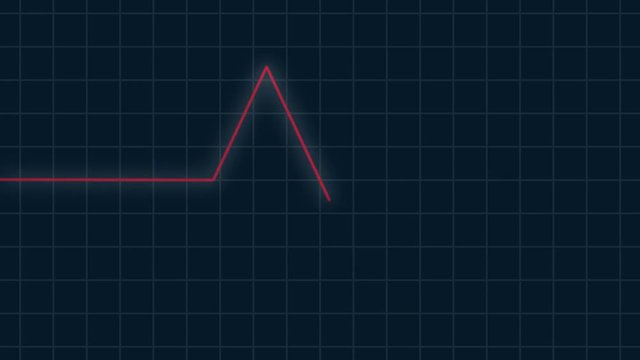 Red heartbeat pulse rhythm on electrocardiogram, type monitor, healthcare concept ECG or EKG medical  cardiology