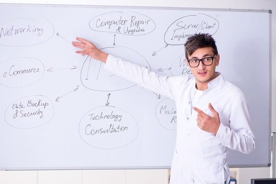 Young it specialist standing in front of the whiteboard