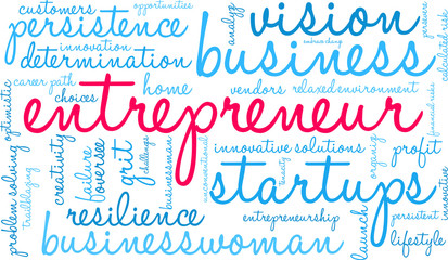 Entrepreneur Word Cloud on a white background. 