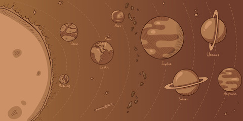 Vector Sepia Sketch Illustration - Solar System with Sun and all Planets