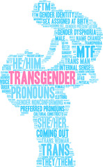 Fototapeta na wymiar Transgender Word Cloud on a white background. 