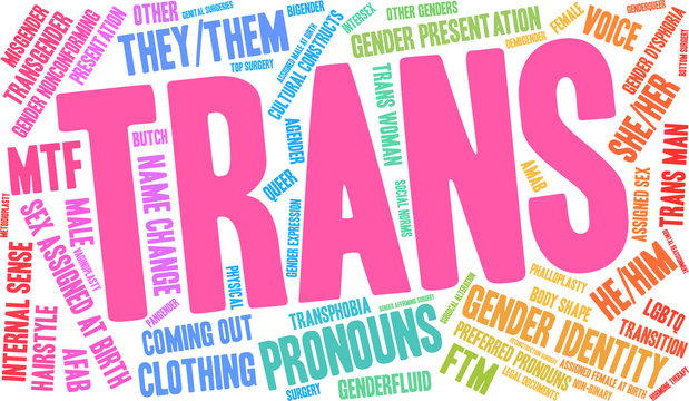 Trans Word Cloud
