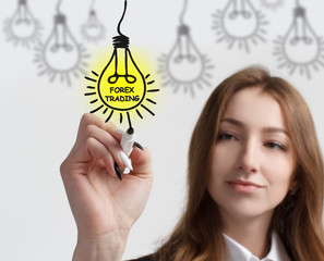 Business, technology, internet and networking concept. Young entrepreneur showing keyword: Forex...