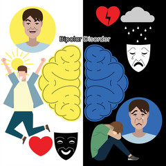 Bipolar disorder concept. Set of flat illustration about mental health: apathy, depression, bipolar disorder and psychotherapy. Young man at different poses and conditions. 
