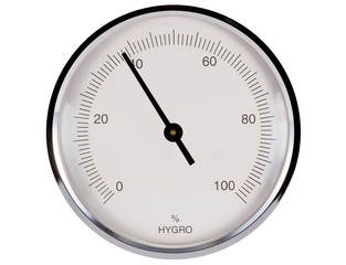 Hygrometer 38%