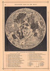 Old Map of the Moon 1886, Telescopic View
