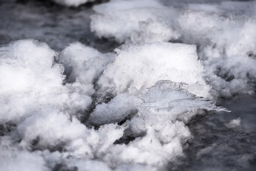 Iceland Ice Details