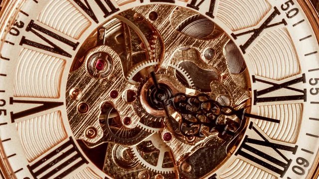 Spiral clock track of time