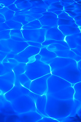 Vivid deep blue water background (portrait orientation)
