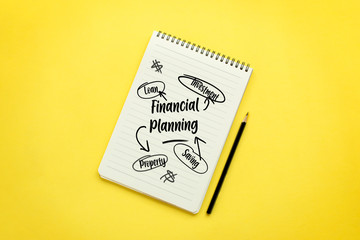 Flat lay memo pad with handwritten financial planning idea text.