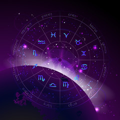 Vector illustration of Horoscope circle, Zodiac signs and pictograms astrology planets against the space background.