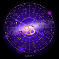 Vector illustration of sign and constellation CANCER and Horoscope circle with astrology pictograms against the space background.