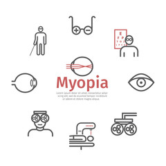 Myopia banner. Line icons set. Vector illustration for websites, magazines, brochures. Medicine signs