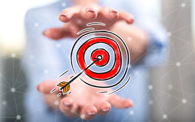 Concept of business target